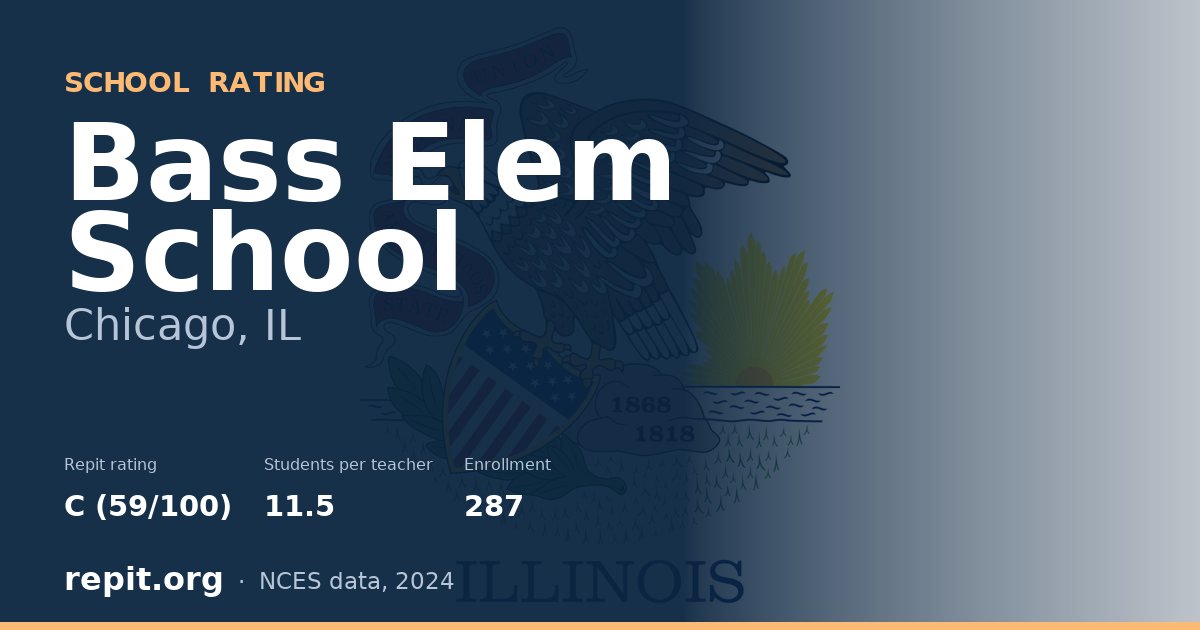 Bass Elem School, Chicago, IL — Repit school rating C (59/100)