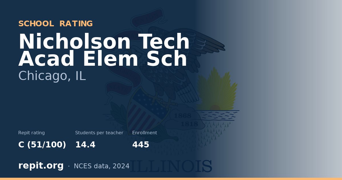 Nicholson Tech Acad Elem Sch, Chicago, IL — Repit school rating C (51/100)
