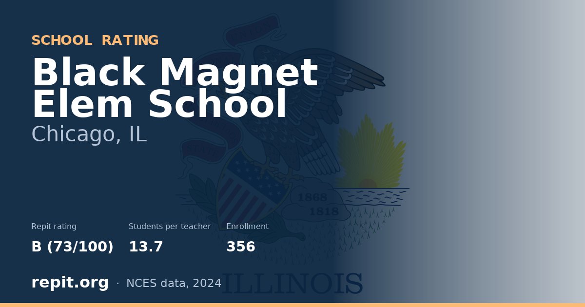 Black Magnet Elem School, Chicago, IL — Repit school rating B (73/100)