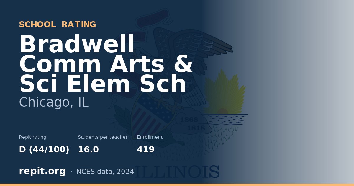 Bradwell Comm Arts & Sci Elem Sch, Chicago, IL — Repit school rating D (44/100)