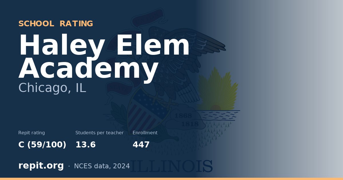 Haley Elem Academy, Chicago, IL — Repit school rating C (59/100)