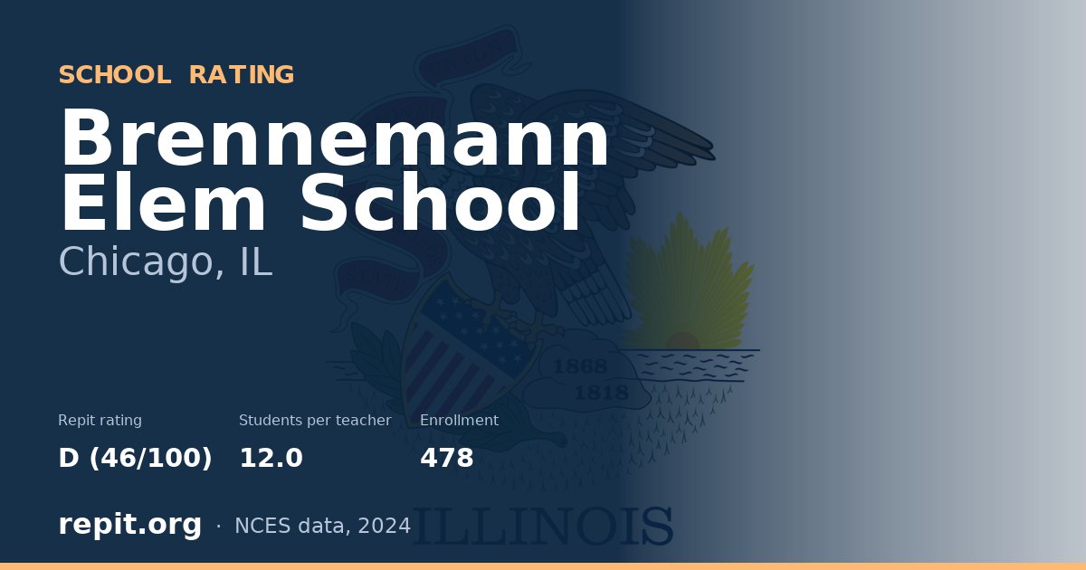Brennemann Elem School, Chicago, IL — Repit school rating D (46/100)