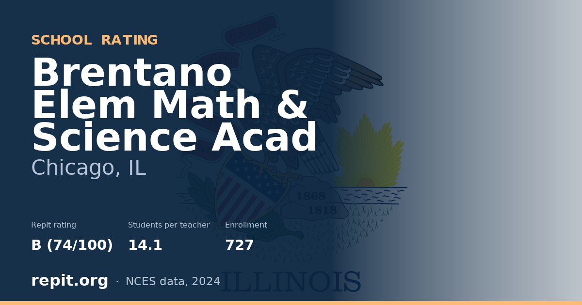 Brentano Elem Math & Science Acad, Chicago, IL — Repit school rating B (74/100)