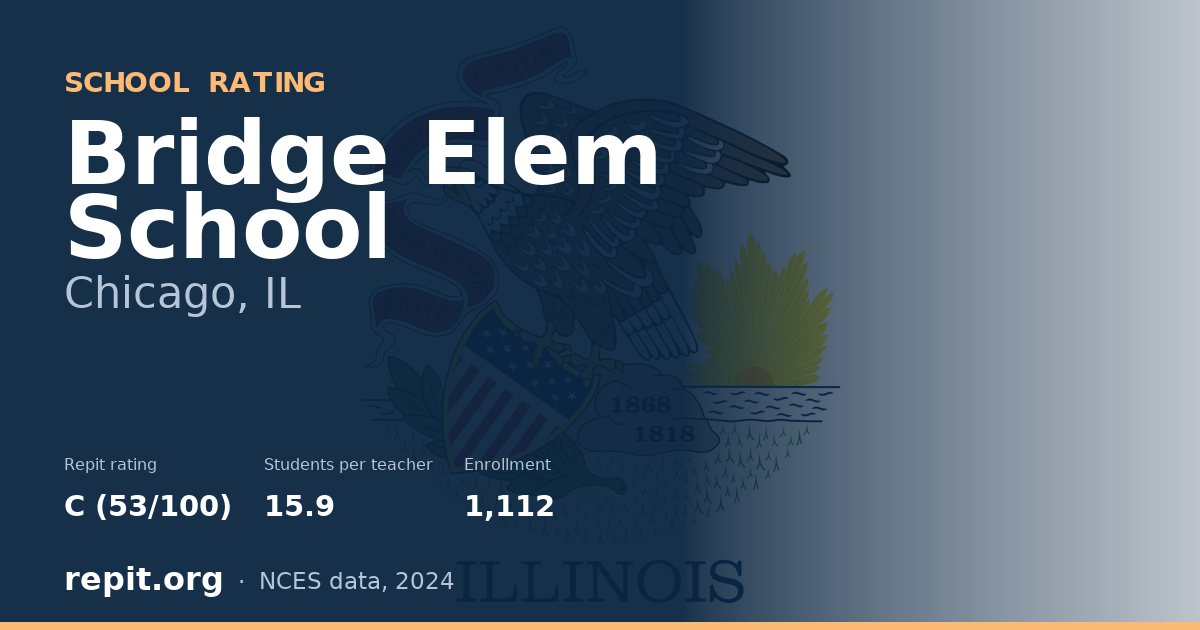 Bridge Elem School, Chicago, IL — Repit school rating C (53/100)