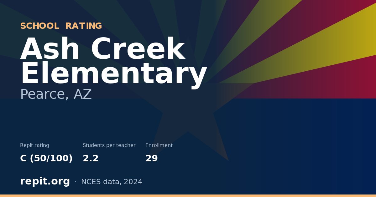 Ash Creek Elementary, Pearce, AZ — Repit school rating C (50/100)