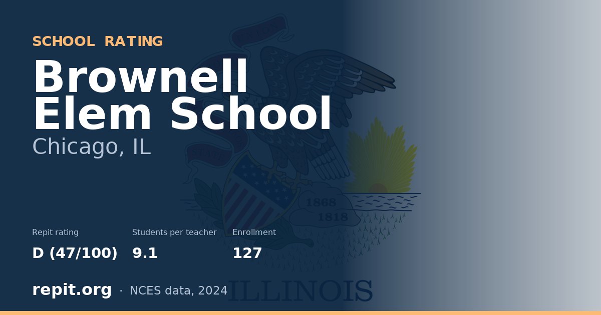 Brownell Elem School, Chicago, IL — Repit school rating D (47/100)