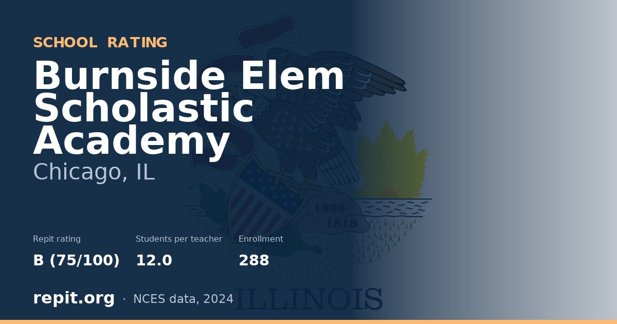 Burnside Elem Scholastic Academy, Chicago, IL — Repit school rating B (75/100)