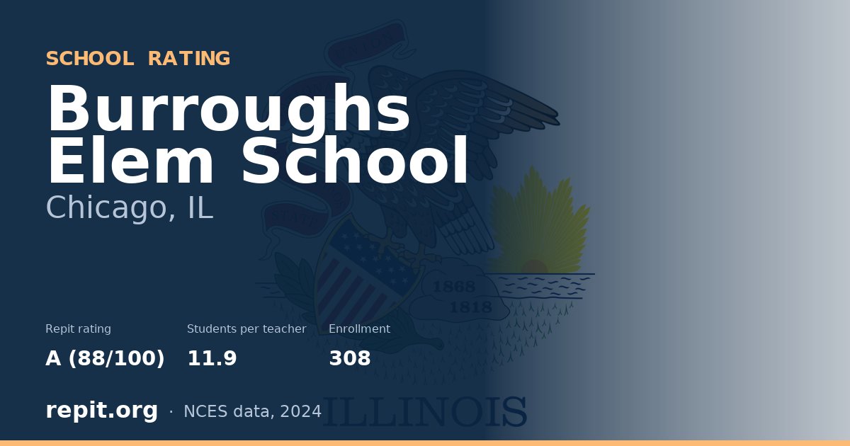 Burroughs Elem School, Chicago, IL — Repit school rating A (88/100)