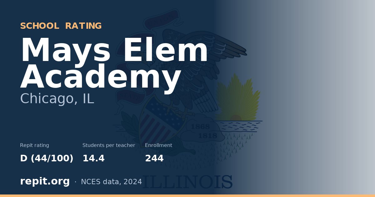 Mays Elem Academy, Chicago, IL — Repit school rating D (44/100)