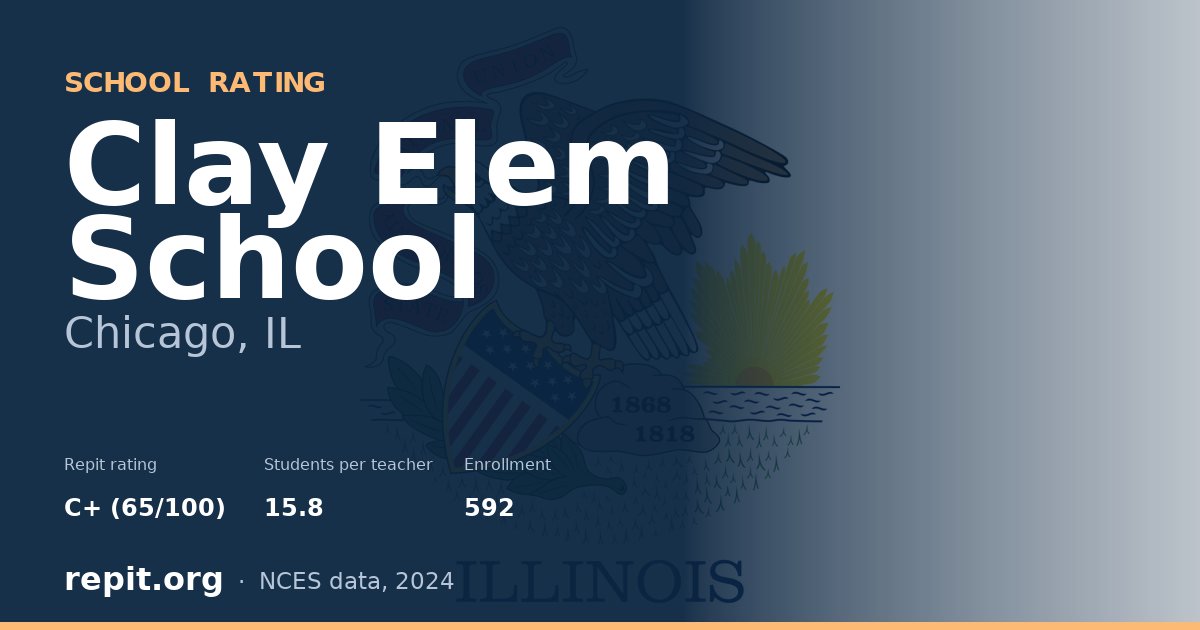 Clay Elem School, Chicago, IL — Repit school rating C+ (65/100)