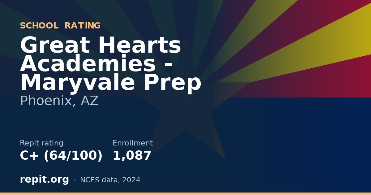 Great Hearts Academies - Maryvale Prep, Phoenix, AZ — Repit school rating C+ (64/100)