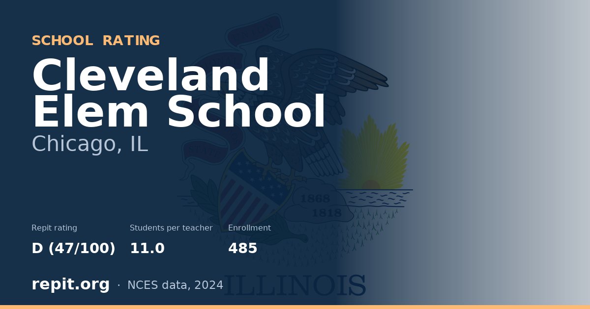 Cleveland Elem School, Chicago, IL — Repit school rating D (47/100)