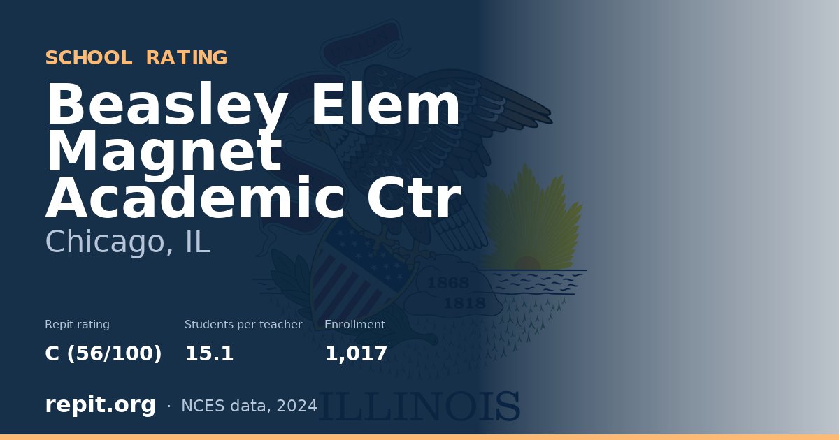 Beasley Elem Magnet Academic Ctr, Chicago, IL — Repit school rating C (56/100)