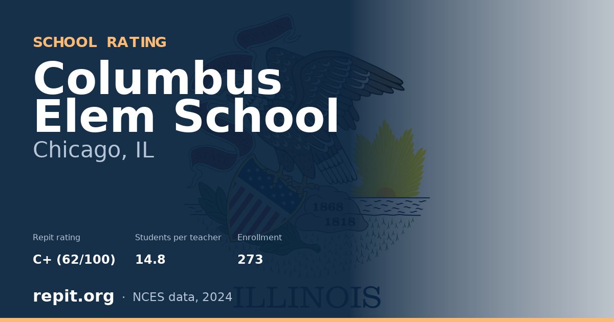 Columbus Elem School, Chicago, IL — Repit school rating C+ (62/100)