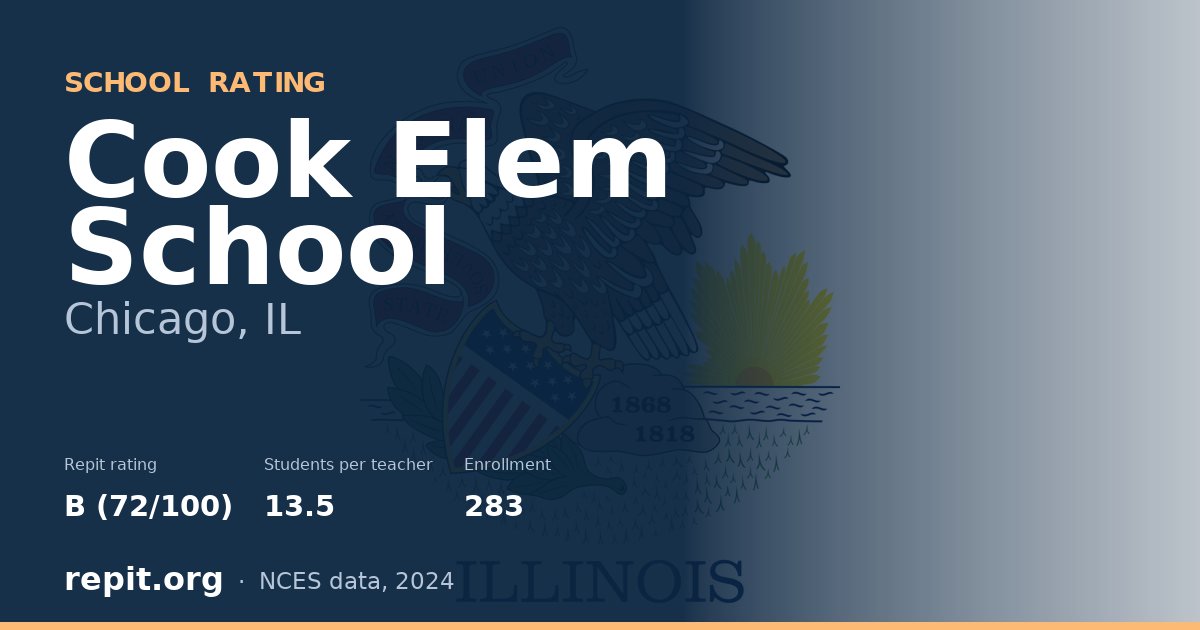 Cook Elem School, Chicago, IL — Repit school rating B (72/100)