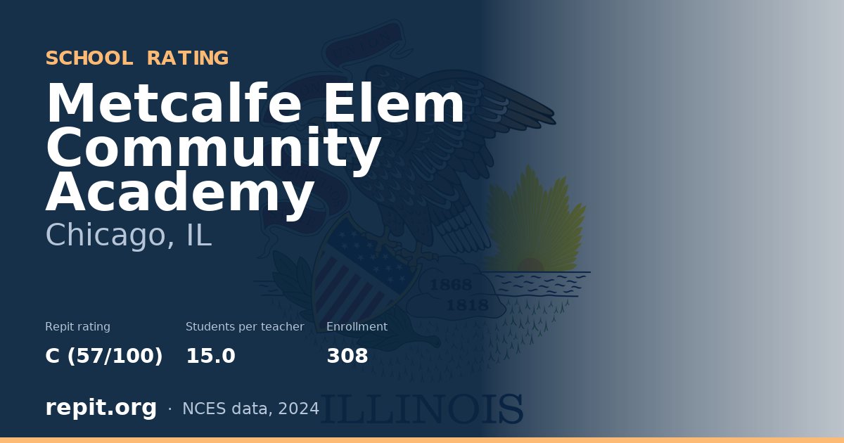 Metcalfe Elem Community Academy, Chicago, IL — Repit school rating C (57/100)