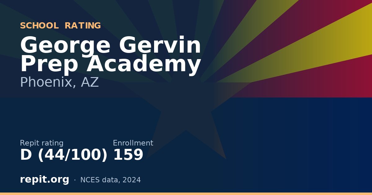 George Gervin Prep Academy, Phoenix, AZ — Repit school rating D (44/100)