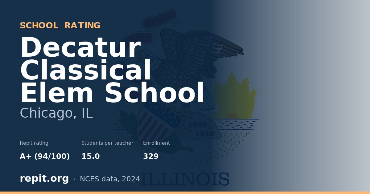 Decatur Classical Elem School, Chicago, IL — Repit school rating A+ (94/100)