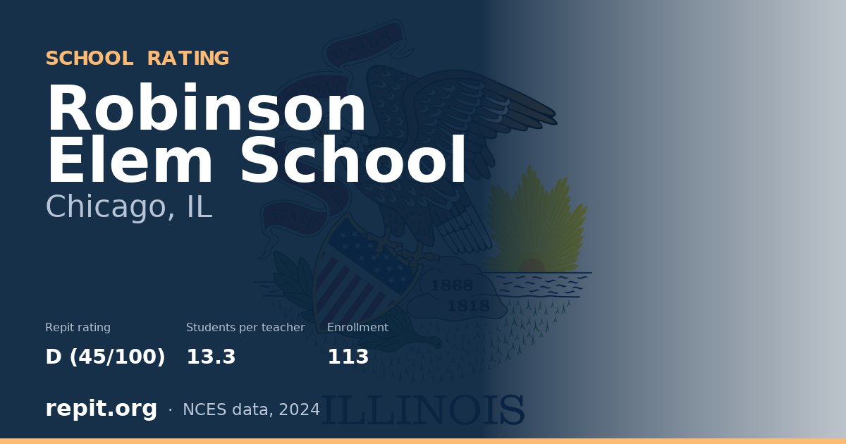 Robinson Elem School, Chicago, IL — Repit school rating D (45/100)