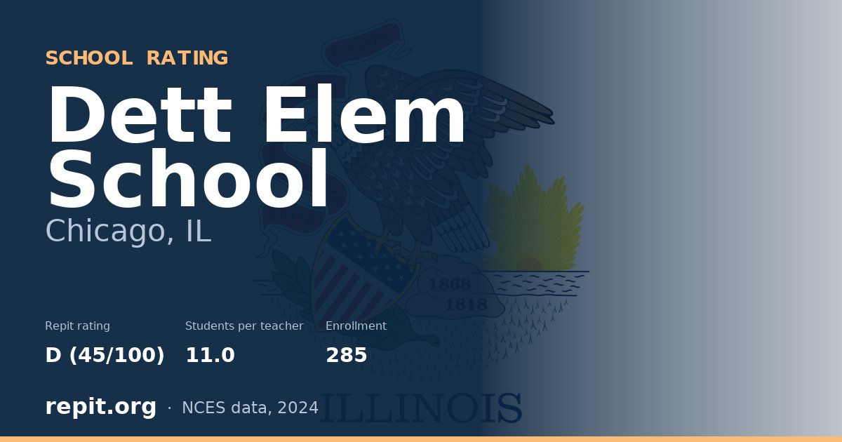 Dett Elem School, Chicago, IL — Repit school rating D (45/100)