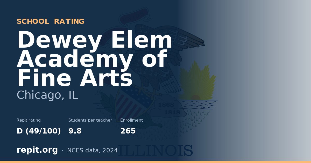 Dewey Elem Academy of Fine Arts, Chicago, IL — Repit school rating D (49/100)