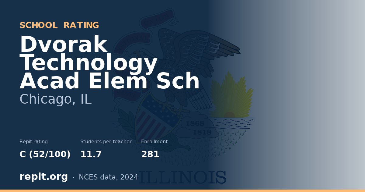 Dvorak Technology Acad Elem Sch, Chicago, IL — Repit school rating C (52/100)