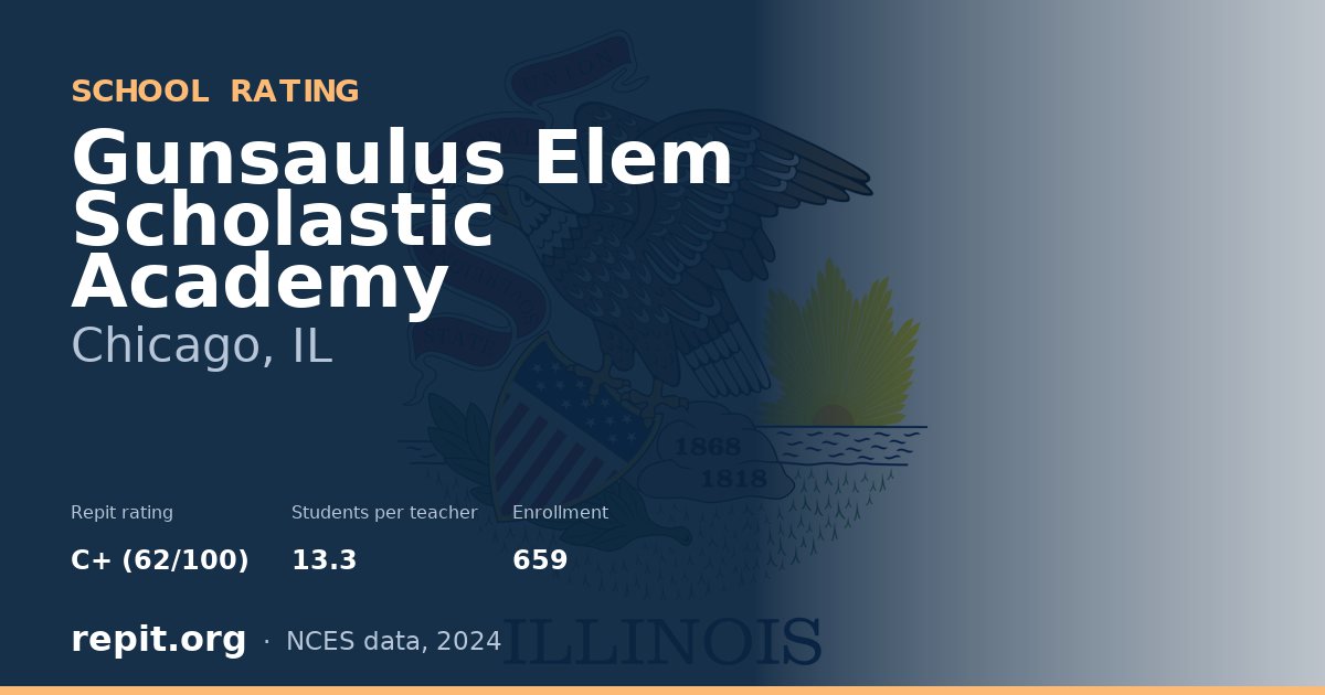 Gunsaulus Elem Scholastic Academy, Chicago, IL — Repit school rating C+ (62/100)