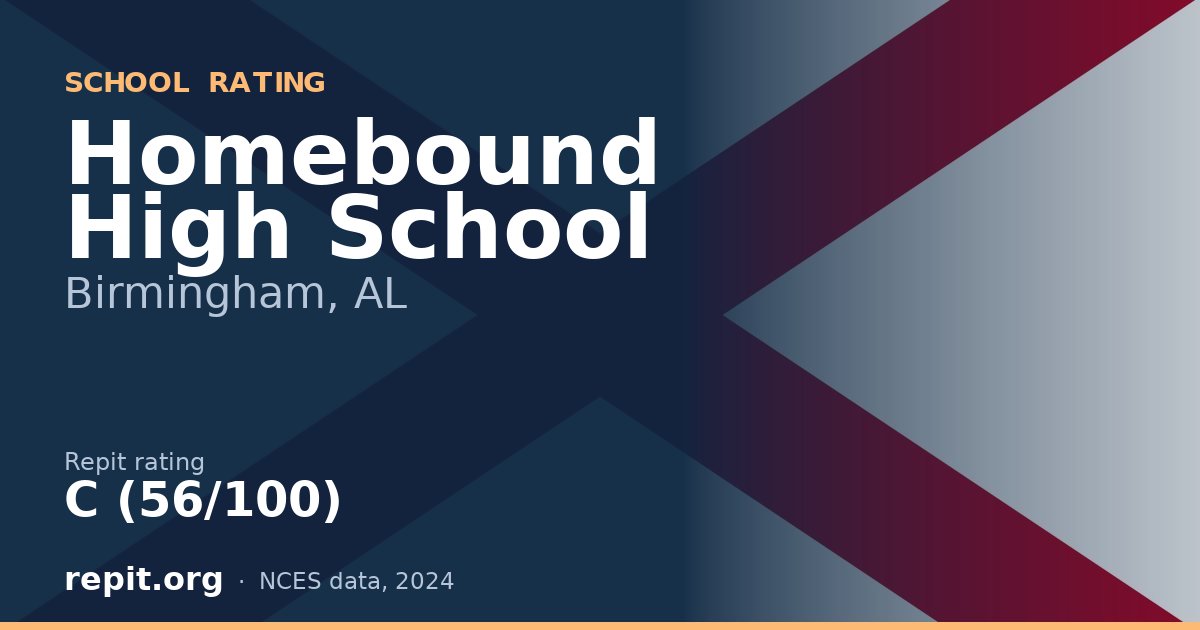Homebound High School, Birmingham, AL — Repit school rating C (56/100)