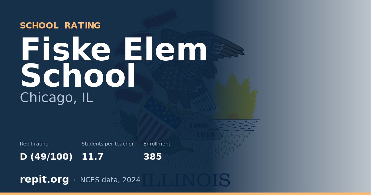 Fiske Elem School, Chicago, IL — Repit school rating D (49/100)