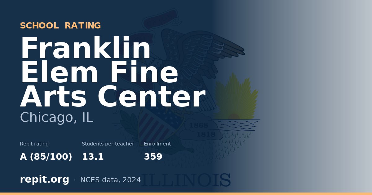 Franklin Elem Fine Arts Center, Chicago, IL — Repit school rating A (85/100)