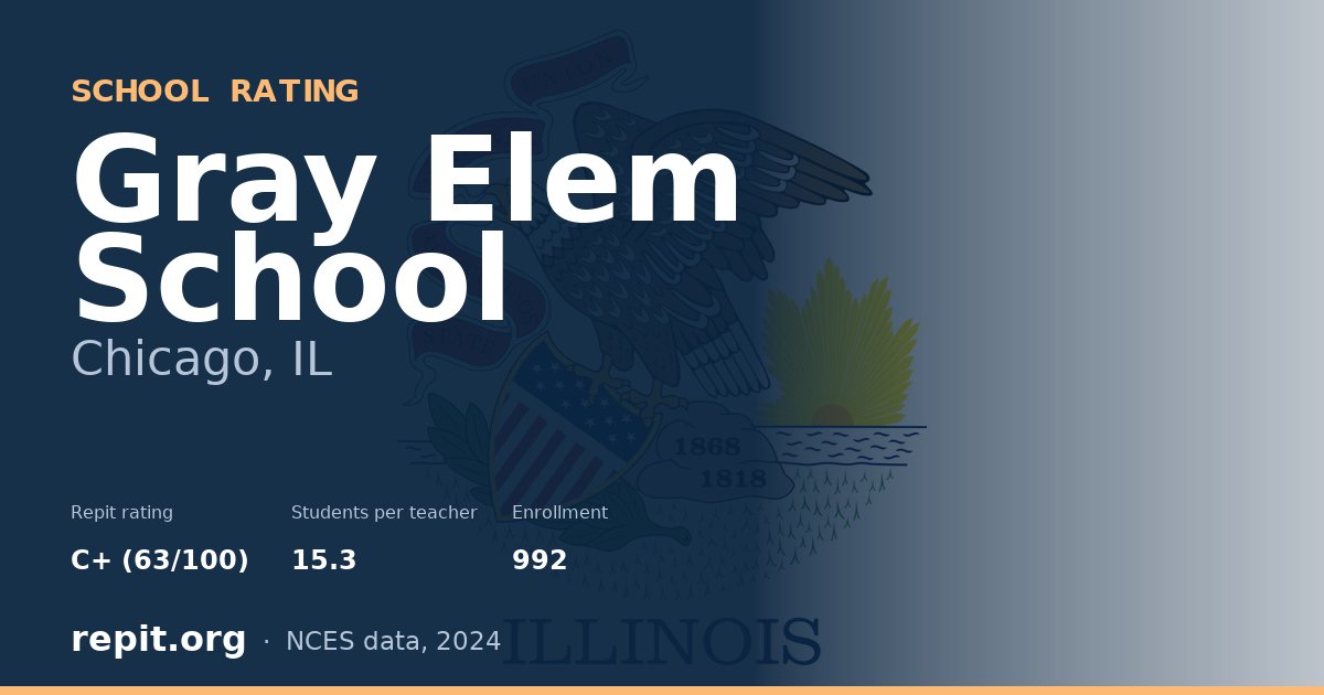 Gray Elem School, Chicago, IL — Repit school rating C+ (63/100)