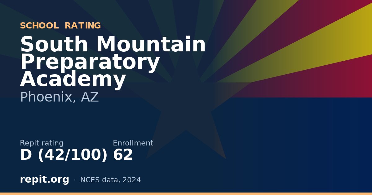 South Mountain Preparatory Academy, Phoenix, AZ — Repit school rating D (42/100)
