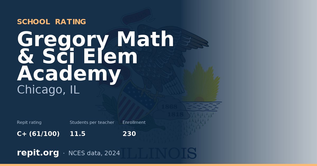 Gregory Math & Sci Elem Academy, Chicago, IL — Repit school rating C+ (61/100)