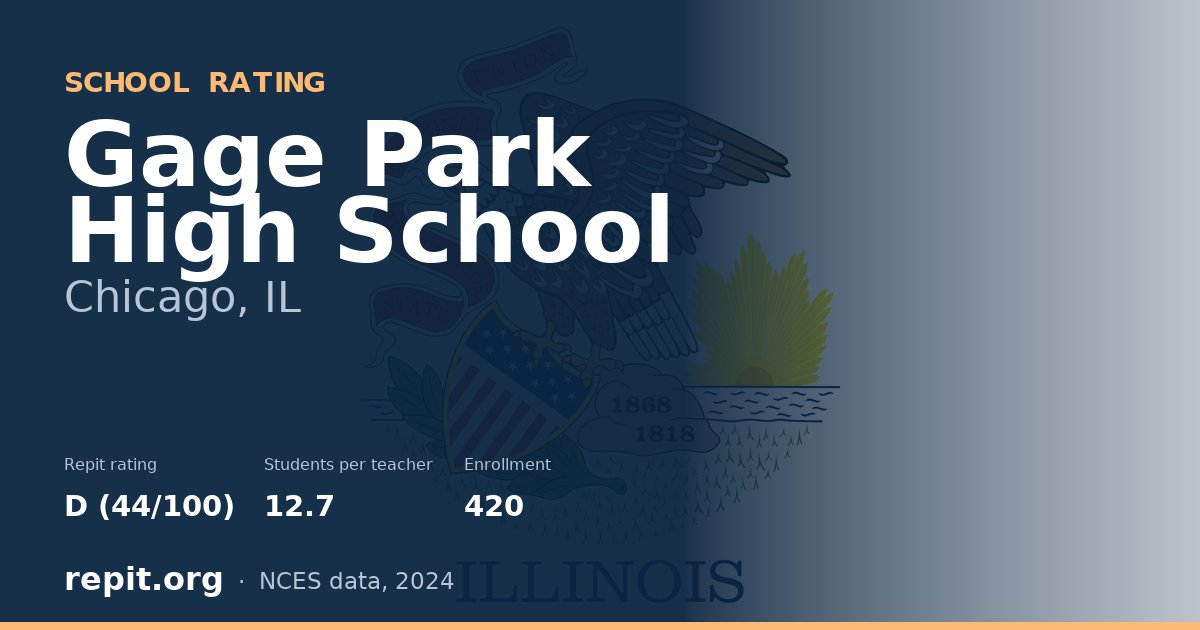 Gage Park High School, Chicago, IL — Repit school rating D (44/100)