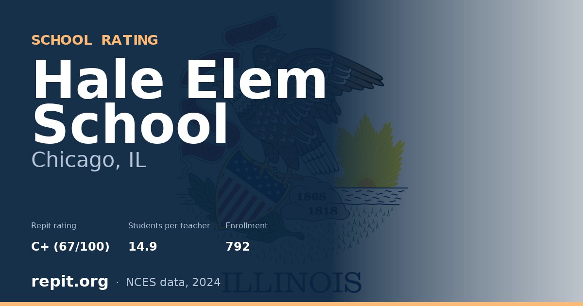 Hale Elem School, Chicago, IL — Repit school rating C+ (67/100)