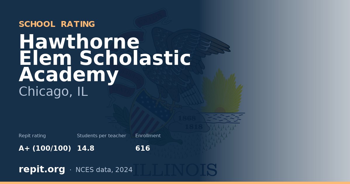 Hawthorne Elem Scholastic Academy, Chicago, IL — Repit school rating A+ (100/100)