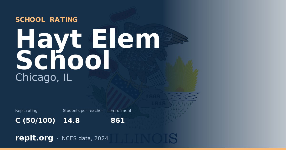 Hayt Elem School, Chicago, IL — Repit school rating C (50/100)