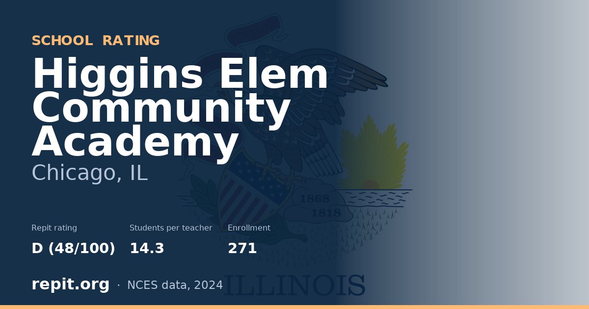 Higgins Elem Community Academy, Chicago, IL — Repit school rating D (48/100)