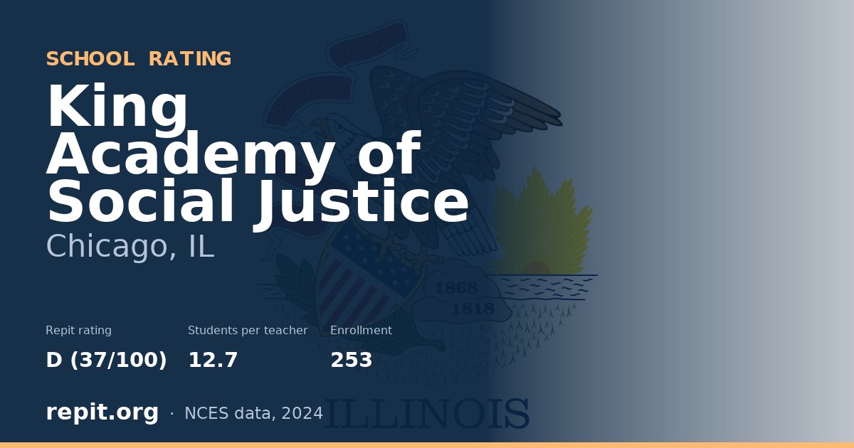 King Academy of Social Justice, Chicago, IL — Repit school rating D (37/100)