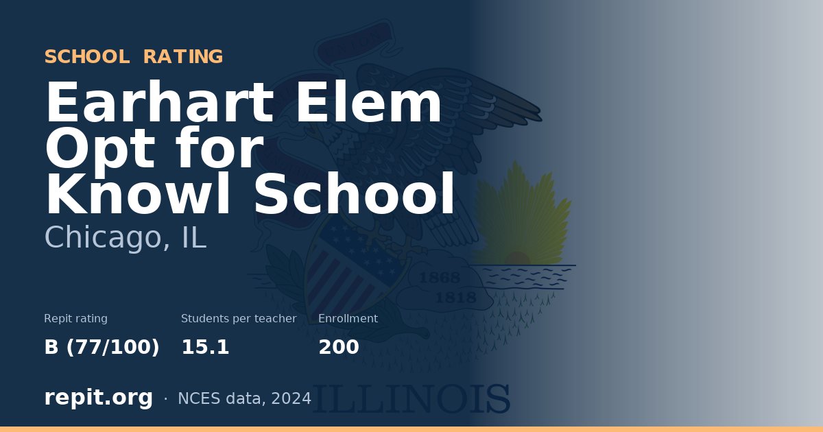 Earhart Elem Opt for Knowl School, Chicago, IL — Repit school rating B (77/100)