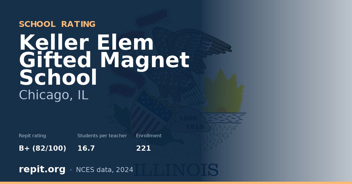 Keller Elem Gifted Magnet School, Chicago, IL — Repit school rating B+ (82/100)