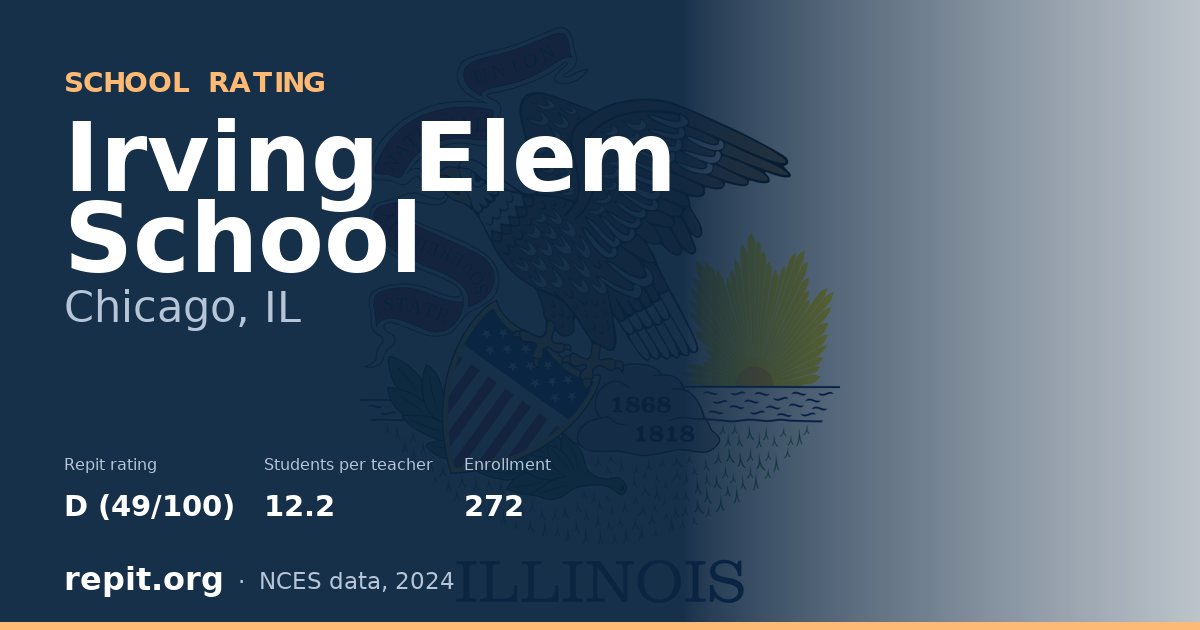 Irving Elem School, Chicago, IL — Repit school rating D (49/100)