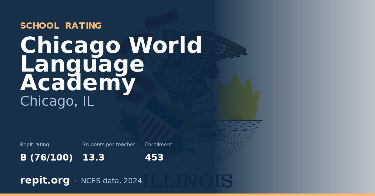 Chicago World Language Academy, Chicago, IL — Repit school rating B (76/100)