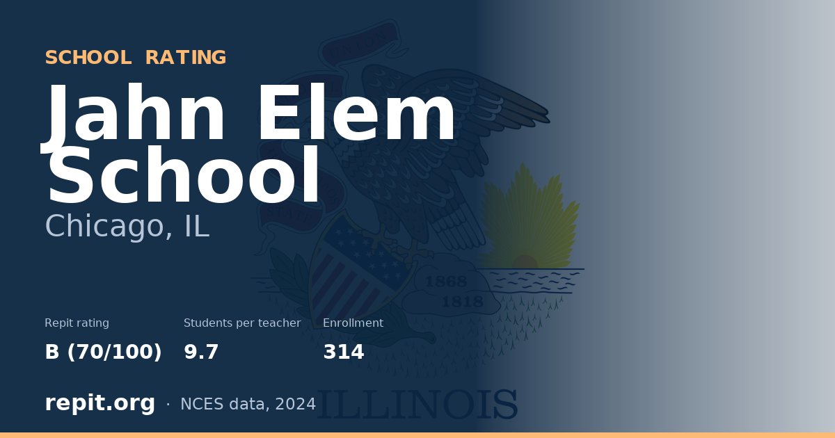 Jahn Elem School, Chicago, IL — Repit school rating B (70/100)