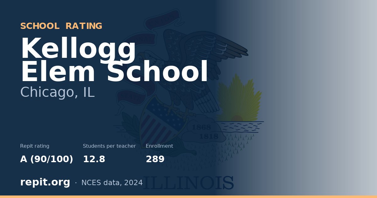 Kellogg Elem School, Chicago, IL — Repit school rating A (90/100)