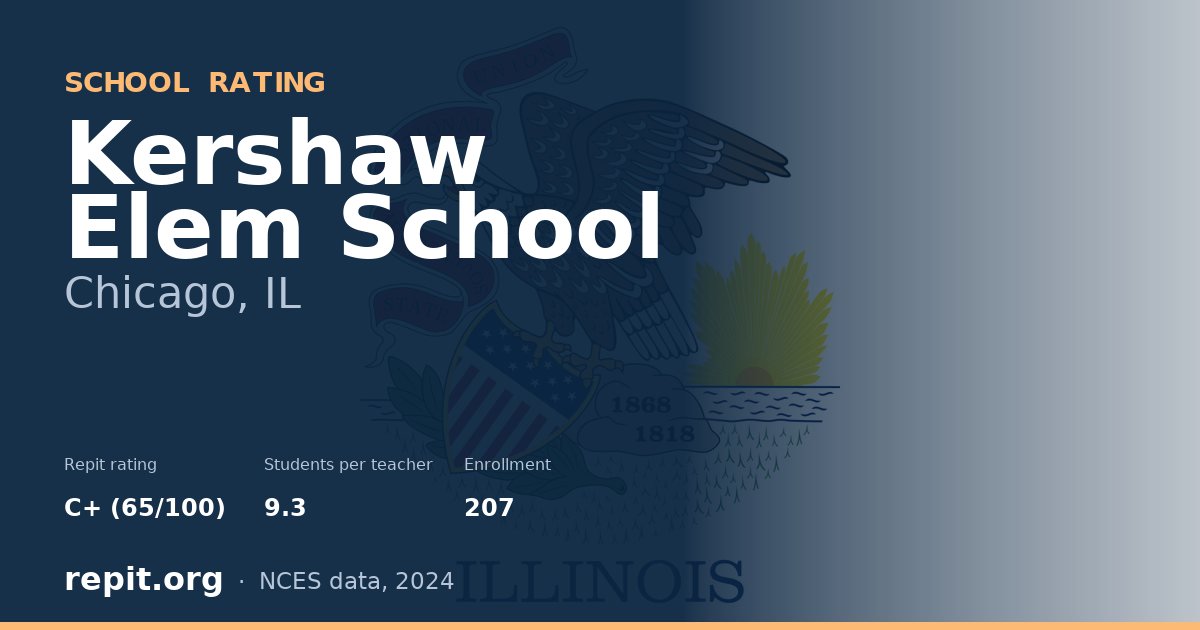 Kershaw Elem School, Chicago, IL — Repit school rating C+ (65/100)