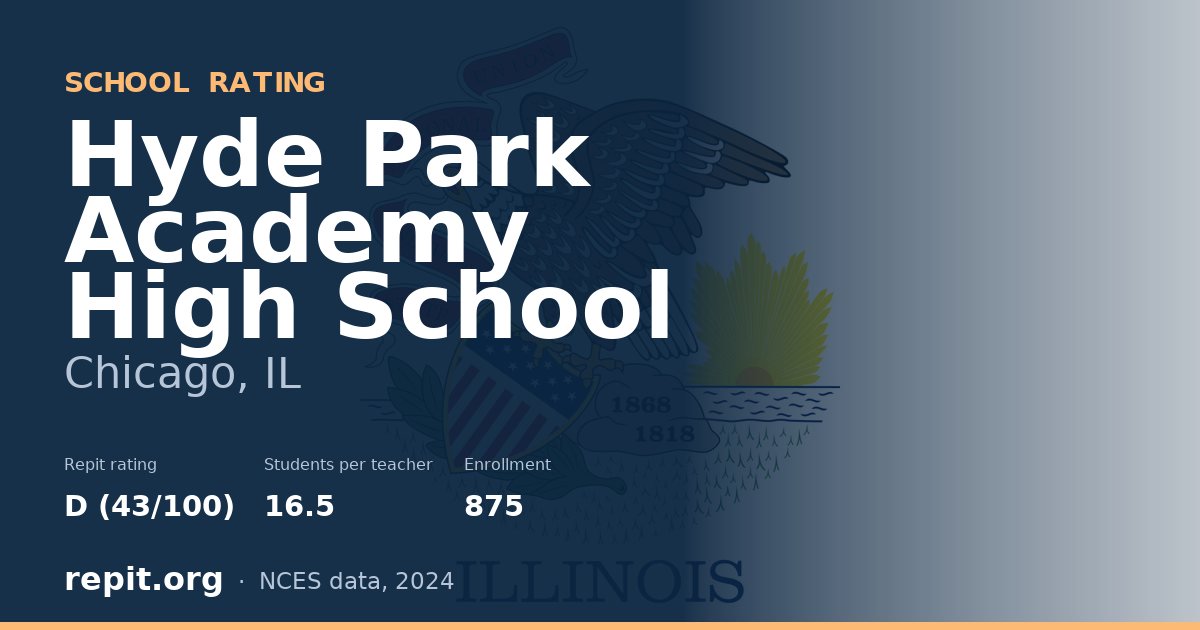 Hyde Park Academy High School, Chicago, IL — Repit school rating D (43/100)
