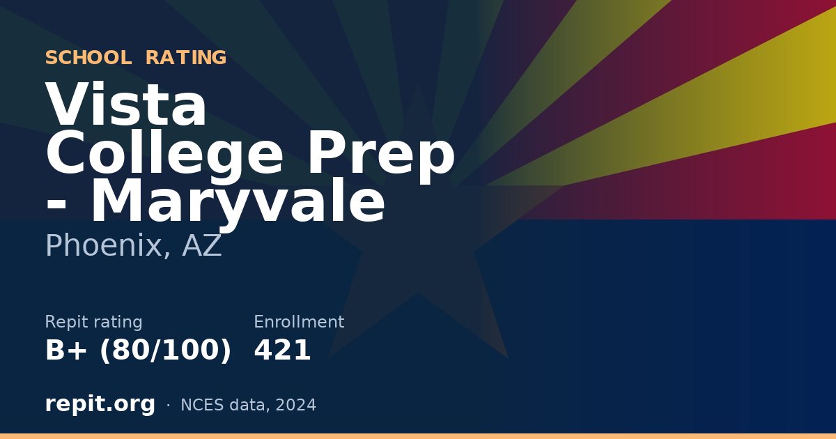 Vista College Prep - Maryvale, Phoenix, AZ — Repit school rating B+ (80/100)