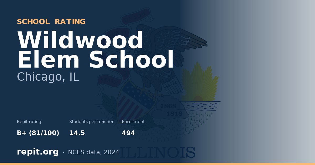 Wildwood Elem School, Chicago, IL — Repit school rating B+ (81/100)