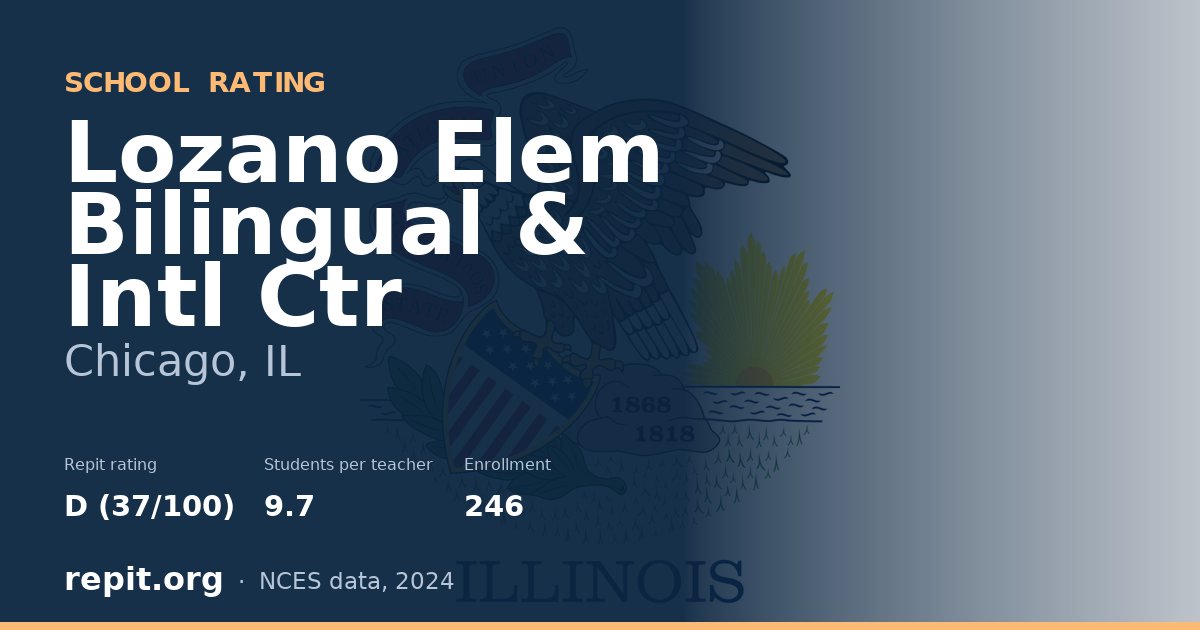 Lozano Elem Bilingual & Intl Ctr, Chicago, IL — Repit school rating D (37/100)